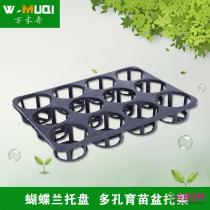 所有产品